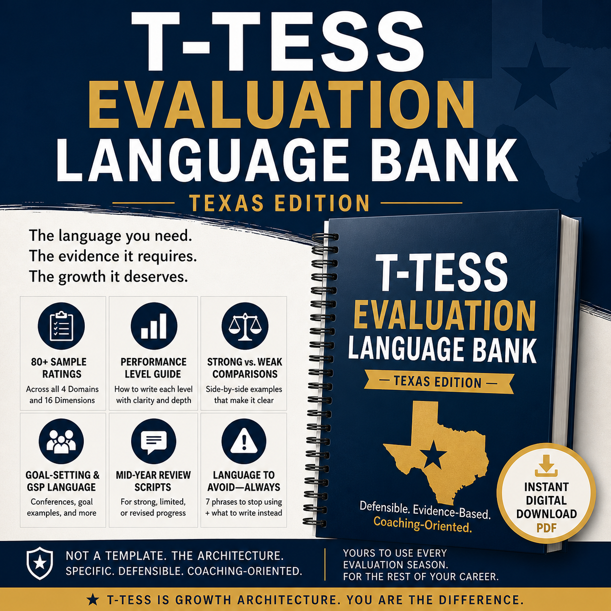 Texas Edition: T-TESS Evaluation Language Bank