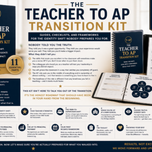 The Teacher to AP Transition Kit